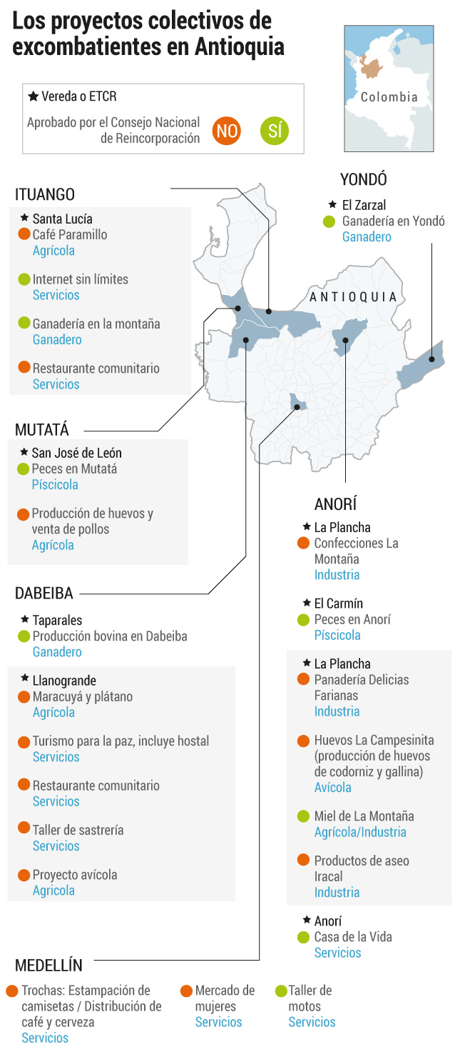 Infografía