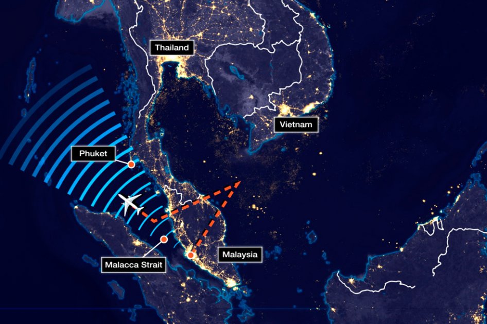 Discovery se une a la búsqueda del avión desaparecido de Malaysia Airlines