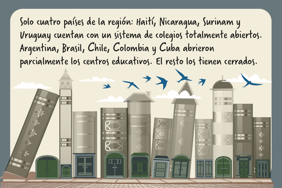 El mundo no es como lo pintan