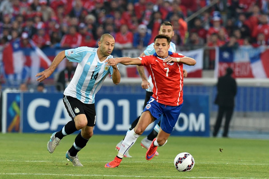 Mascherano y Alexis Sánchez los más mencionados en Facebook tras final de Copa América