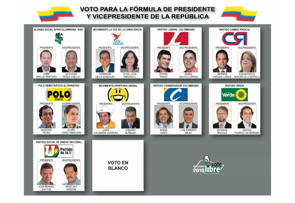 En 2010, Juan Manuel Santos fue el candidato del uribismo, que venía en boga ante los 8 años de gobierno de Álvaro Uribe. Antanas Mockus brilló en campaña con la Ola Verde, pero el furor en redes no se tradujo en apoyos en las urnas.