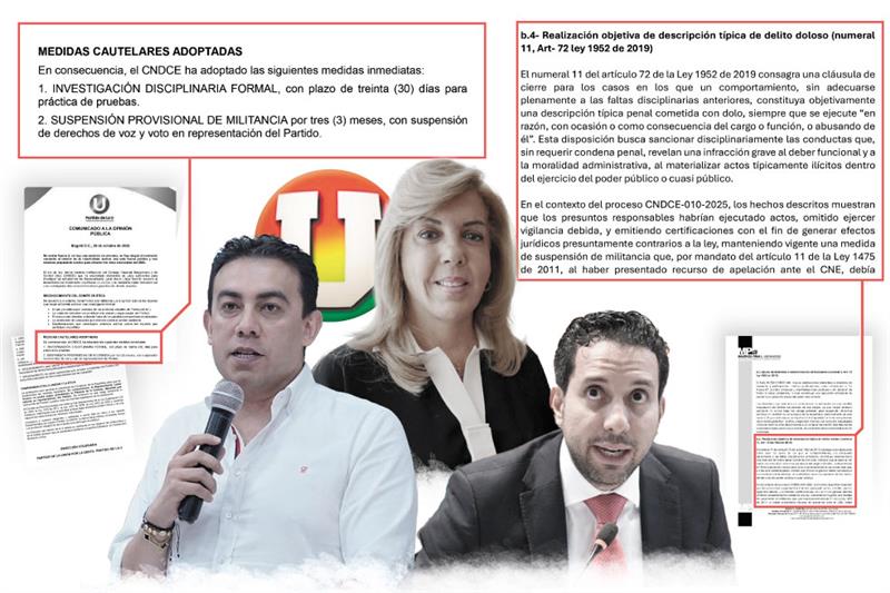 Ruptura entre cúpula de La U y presidente de la Cámara escaló a estrados judiciales