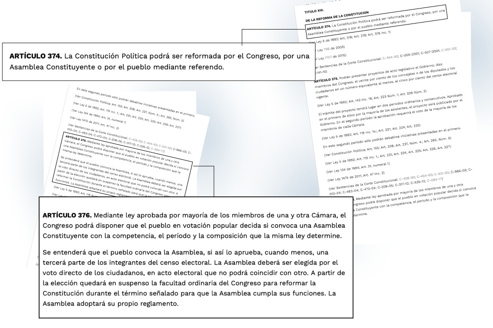 Estos son los artículos de la Constitución sobre la constituyente y cómo se darían las cirugías a su contenido.