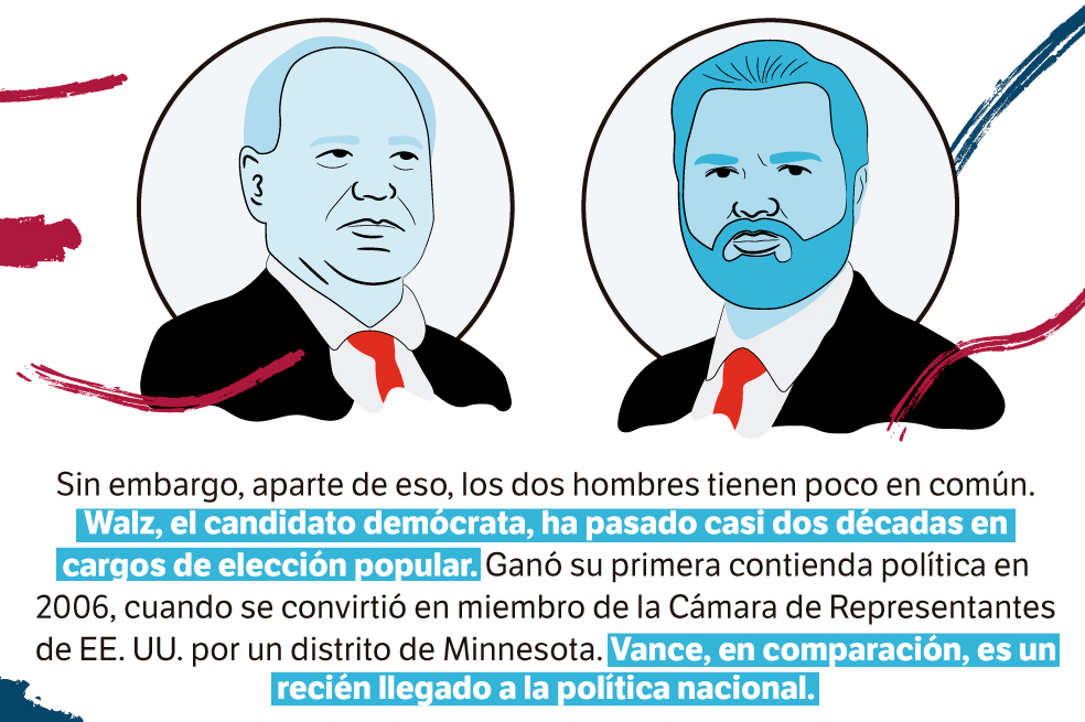 Vance vs. Walz: dos caras muy distintas de la “clase media” en EE. UU.