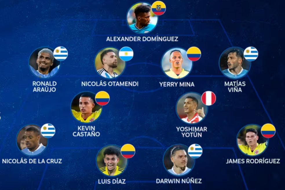 James Rodríguez, Luis Díaz, Kevin Castaño y Yerry Mina son los colombianos que fueron elegidos por la Conmebol en el once ideal de la útlima doble fecha.