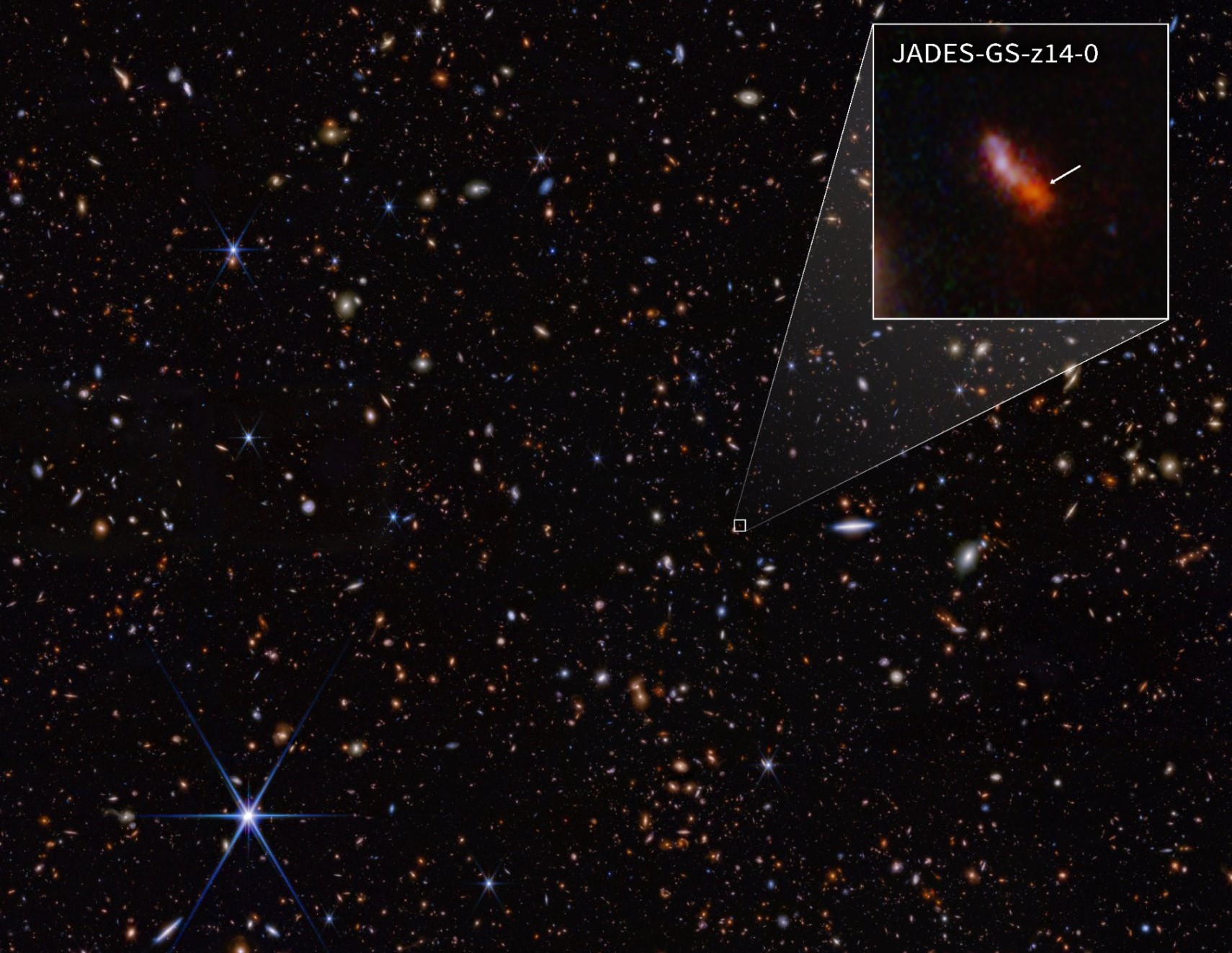 Telescopio James Webb identificó la galaxia más distante conocida hasta ahora