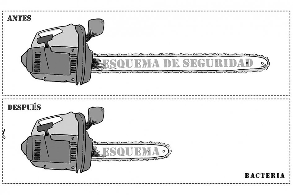 Reducción de seguridad