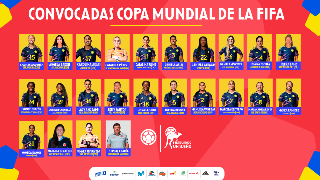Convocatoria Mundial femenino
