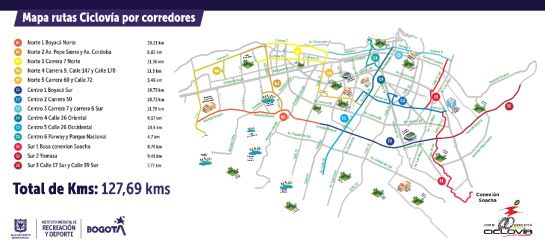 ¿Habrá ciclovía y Transmilenio este 20 de julio en Bogotá?