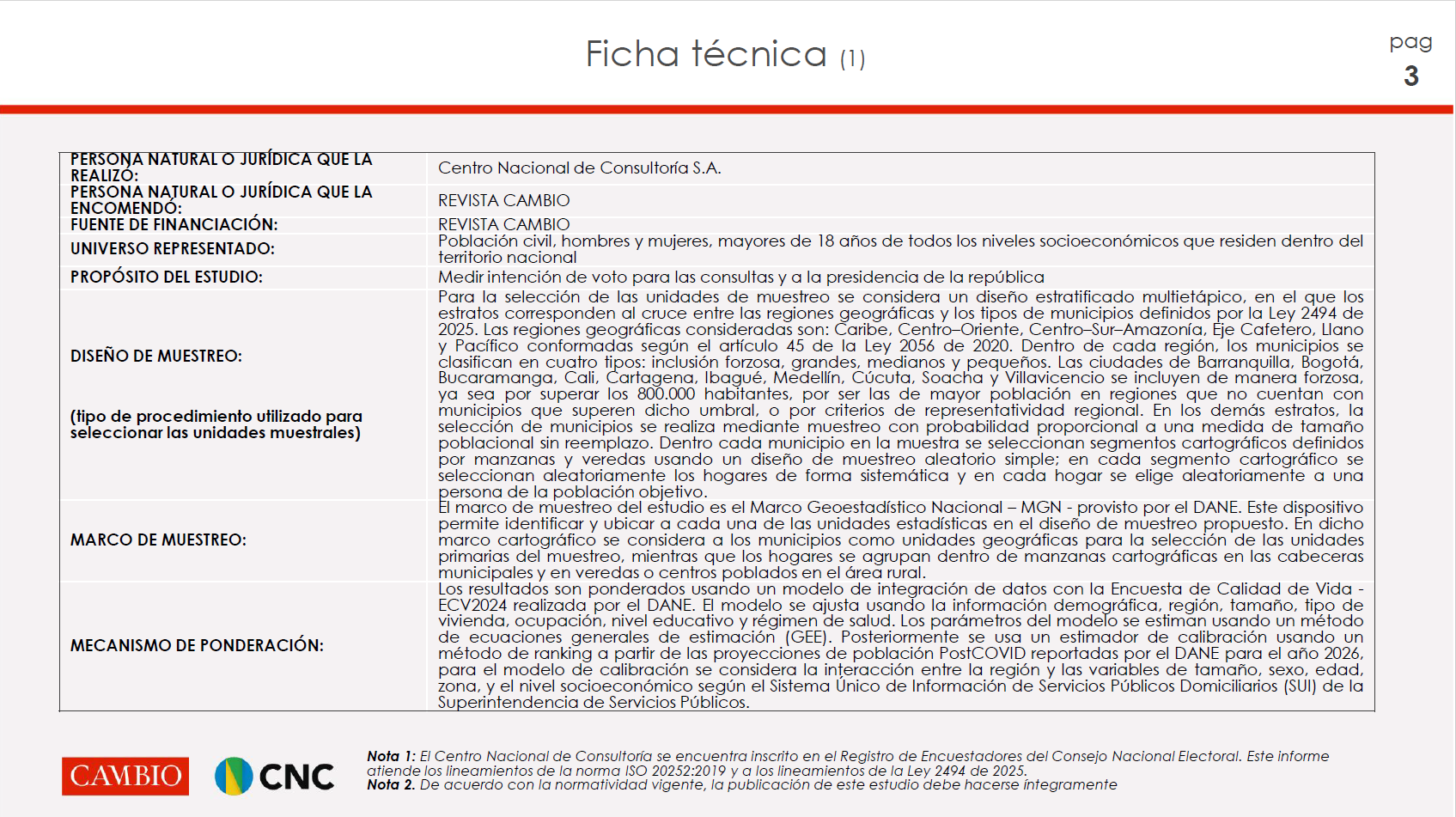 Esta es la ficha técnica de la encuesta del CNC para 2026.