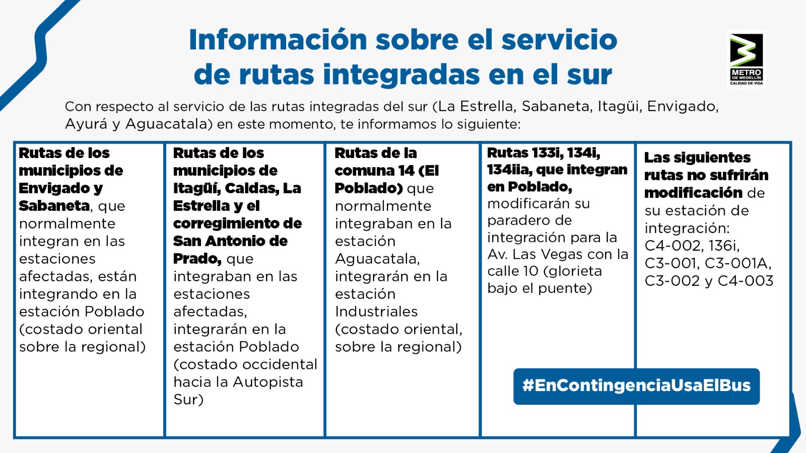Rutas de buses por socavación en Metro de Medellín