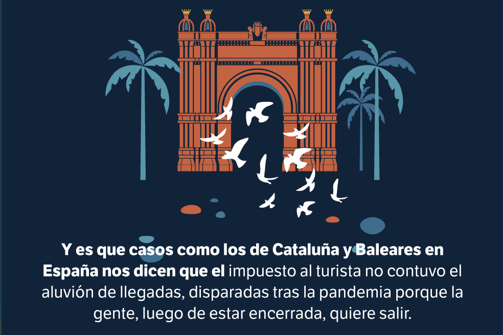 Concepto: César Andrés Vargas Nieto