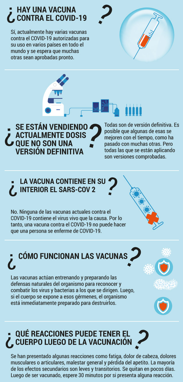 Con información de la OMS y Mercy Corps.