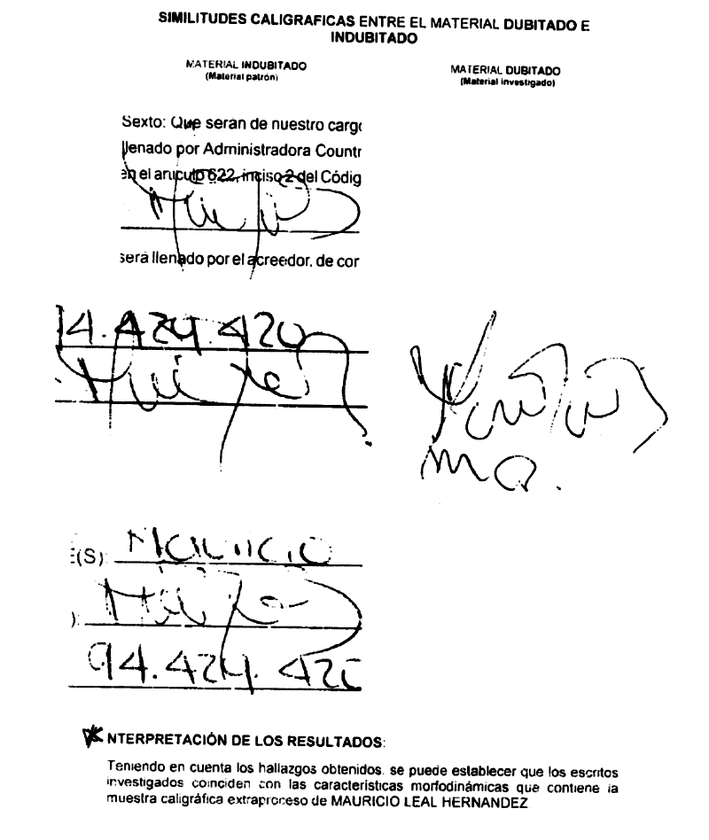 Las firmas de la izquierda estaban en el pagaré hallado en la escena del crimen. La firma de la derecha estaba en la carta que escribió Leal. / Fiscalía