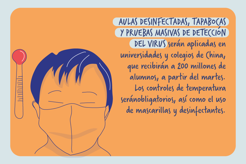 El mundo no es como lo pintan