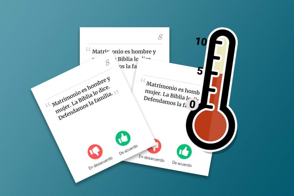 ¿Qué tan favorable es usted a la agenda de derechos LGBTI y de género?