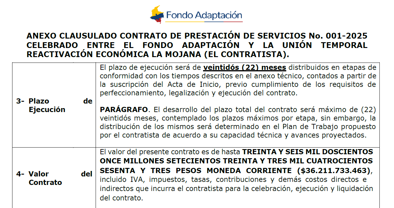 Contrato del Fondo de Adaptación en el que aparece la Fundación San José