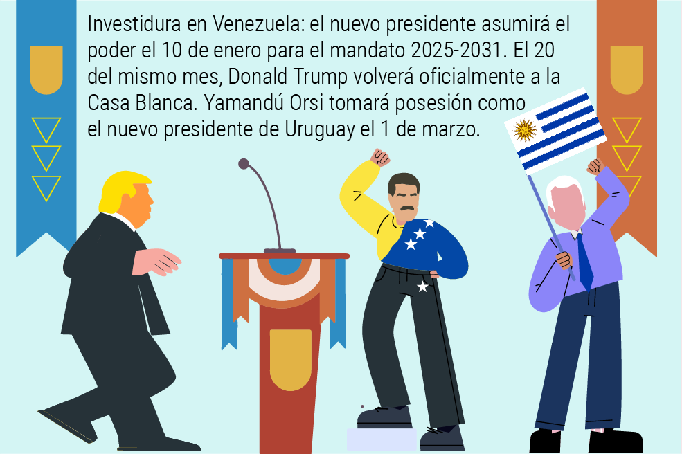 El mundo no es como lo pintan: Los eventos que marcarán 2025.