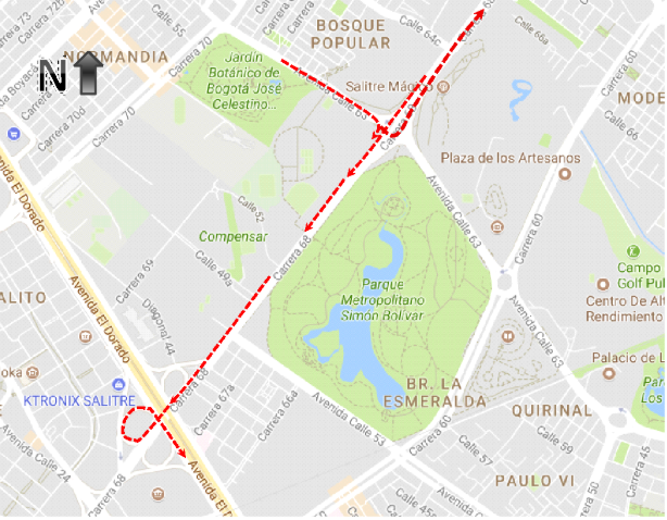 Movilidad en Bogotá.