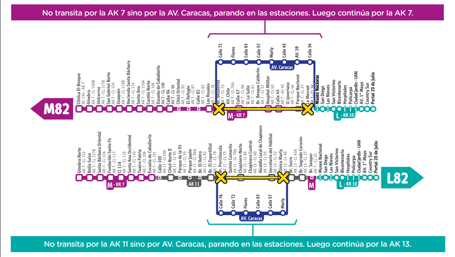 La caminata, que transitará por la Séptima, es liderada por la Fundación Solidaridad por Colombia, la cual invita alos colombianos a dejar atrás los egoísmos, odios e individualismos cotidianos, y a reemplazarlos convalores y acciones que aporten a la cultura ciudadana y al progreso social del país.