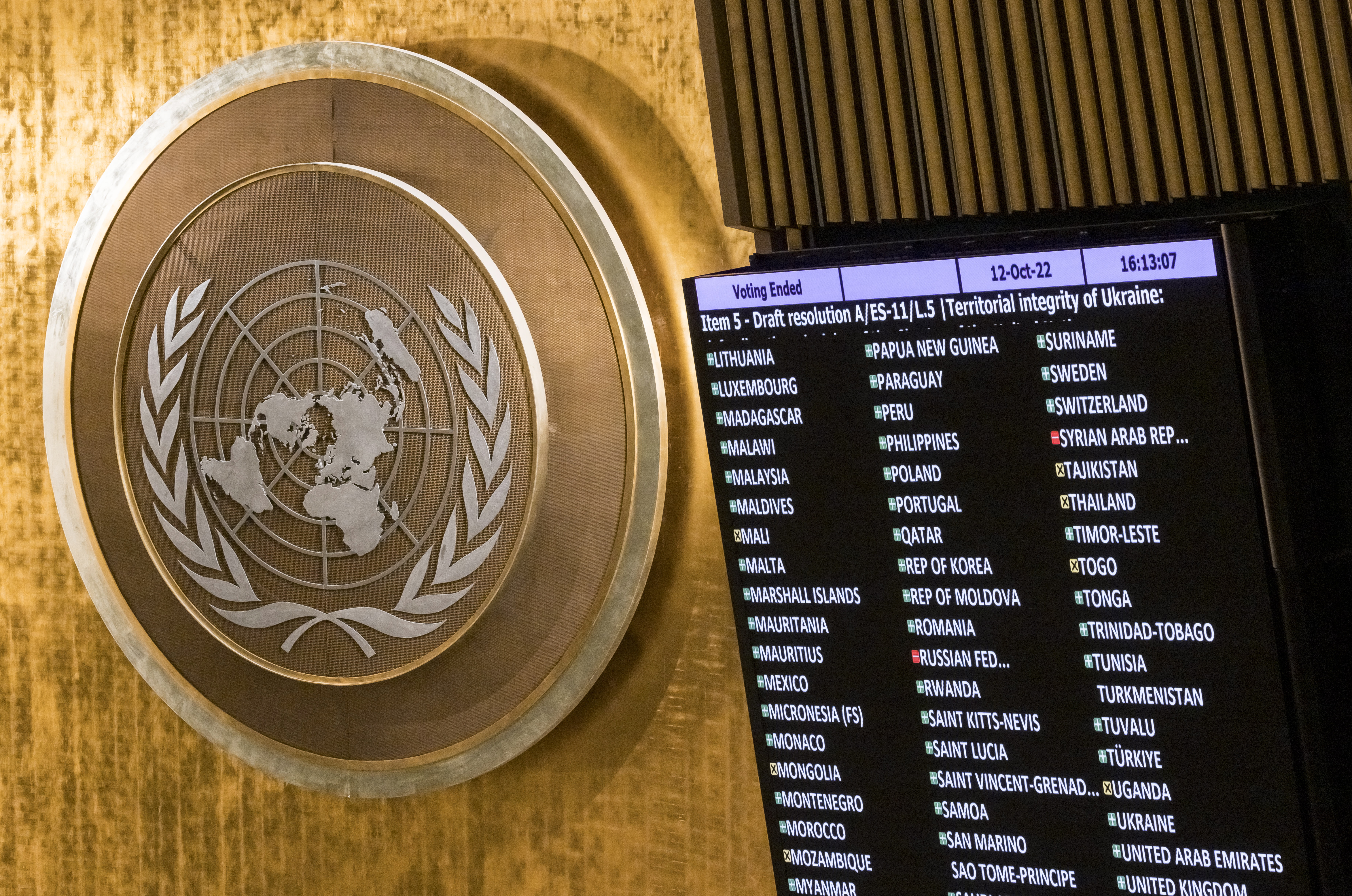 La ONU condenó por mayoría las anexiones de Rusia, ¿qué países se abstuvieron?