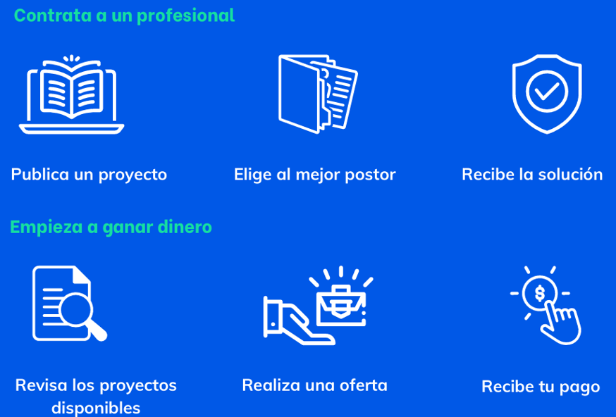 El emprendimiento colombiano que promete transformar el mercado laboral del país