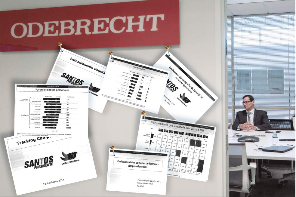 El estudio político completo que le costó US$1 millón a Odebrecht en 2014