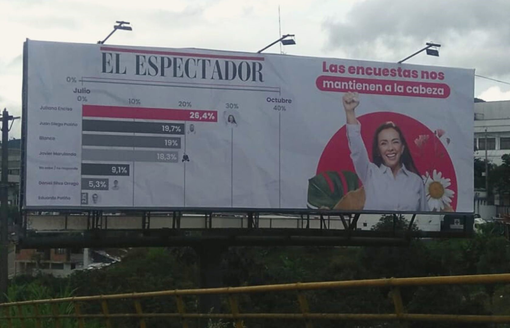 El Espectador no hizo encuesta de intención de voto para la Gobernación de Risaralda