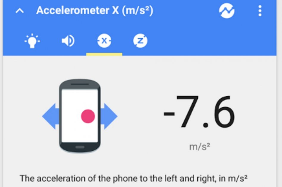 La nueva aplicación de Google para que los niños jueguen con la ciencia