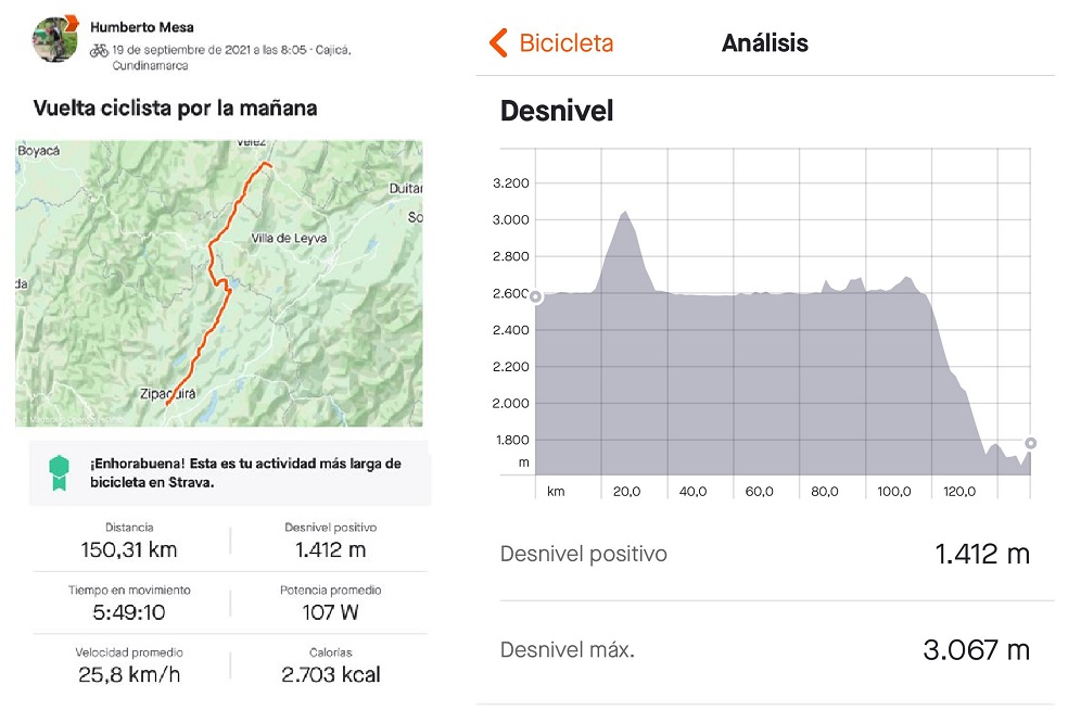 Registro de la primera etapa del viaje en bicicleta a la Costa Caribe.