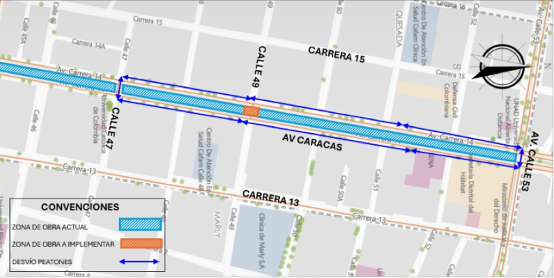 Plan de movilidad.