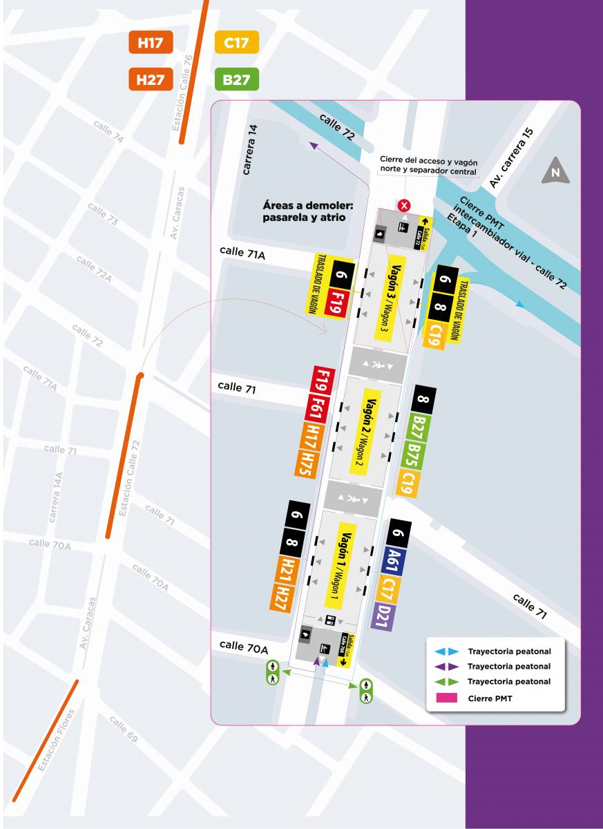 Cierre de entrada y vagón norte en estación Calle 72.