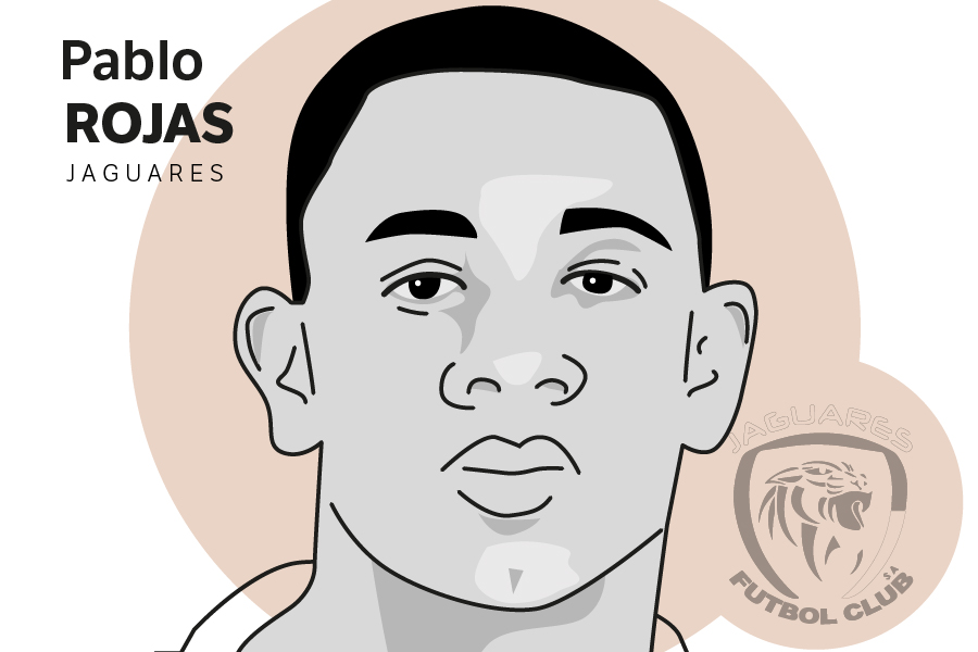 Fútbol colombiano 2022 Pablo Rojas Jaguares