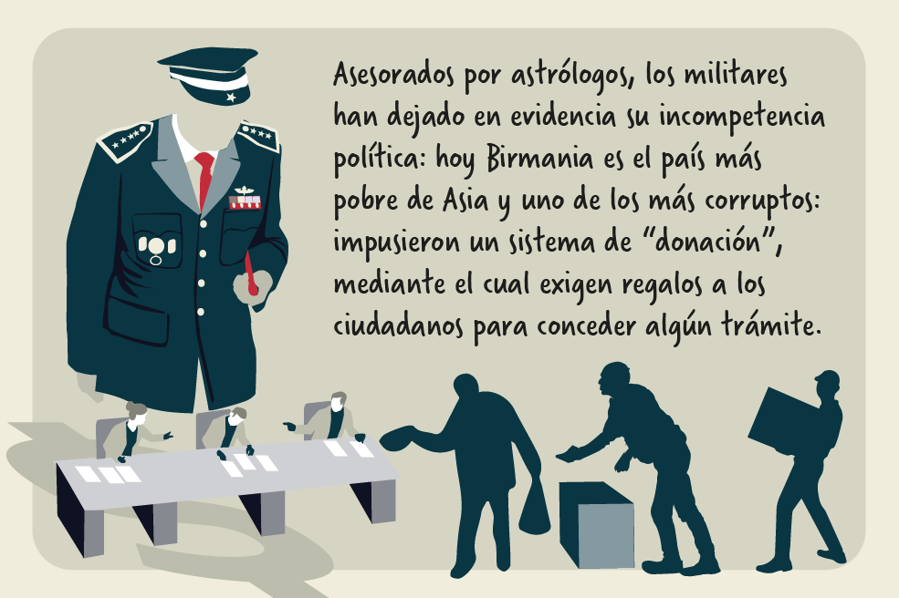 El mundo no es cómo lo pintan