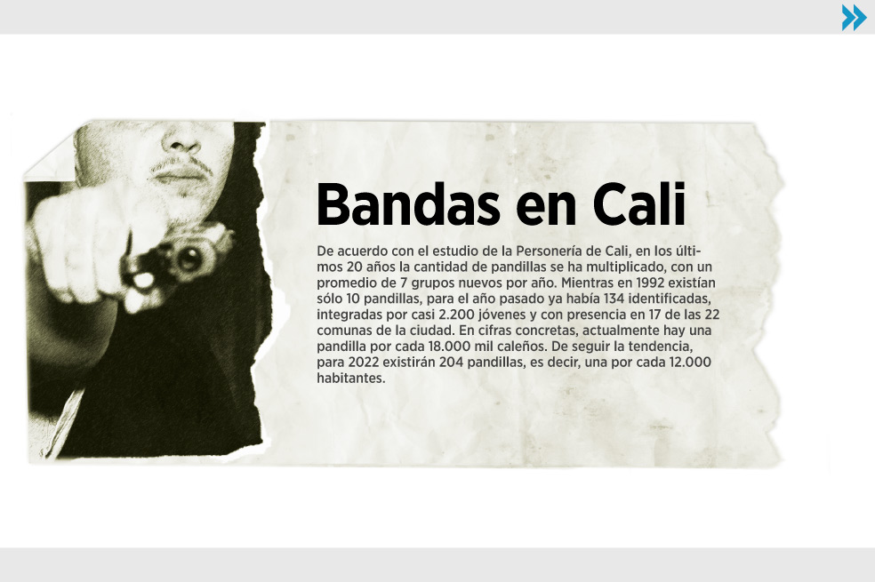 ‘Pandillas mercenarias’