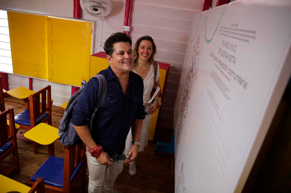 FUNDACIÓN SOMNIA Y TRAS LA PERLA ENTREGAN PROYECTO DE RENOVACIÓN A INSTITUCIÓN EDUCATIVA EN EL CORREGIMIENTO DE BUENAVISTA, CIÉNAGA GRANDE DE SANTA MARTA