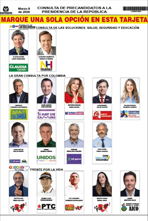 Así quedó el tarjetón de las consultas del 8 de marzo.