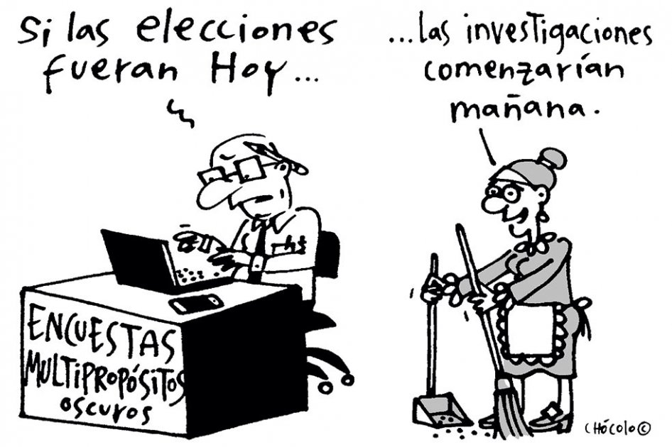 Chócolo