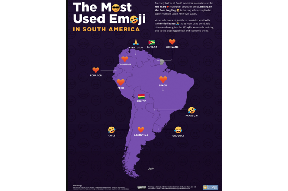 El emoji que más usan las personas en todo el mundo y en Colombia