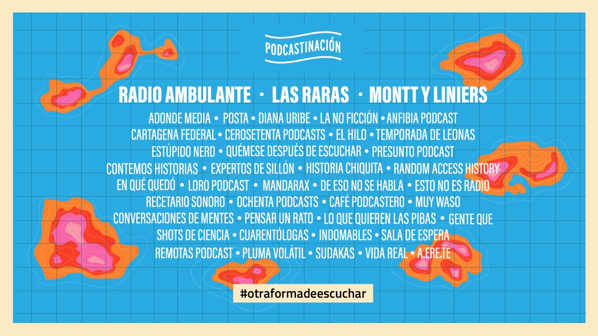 En la imagen los invitados a Podcastinación.
