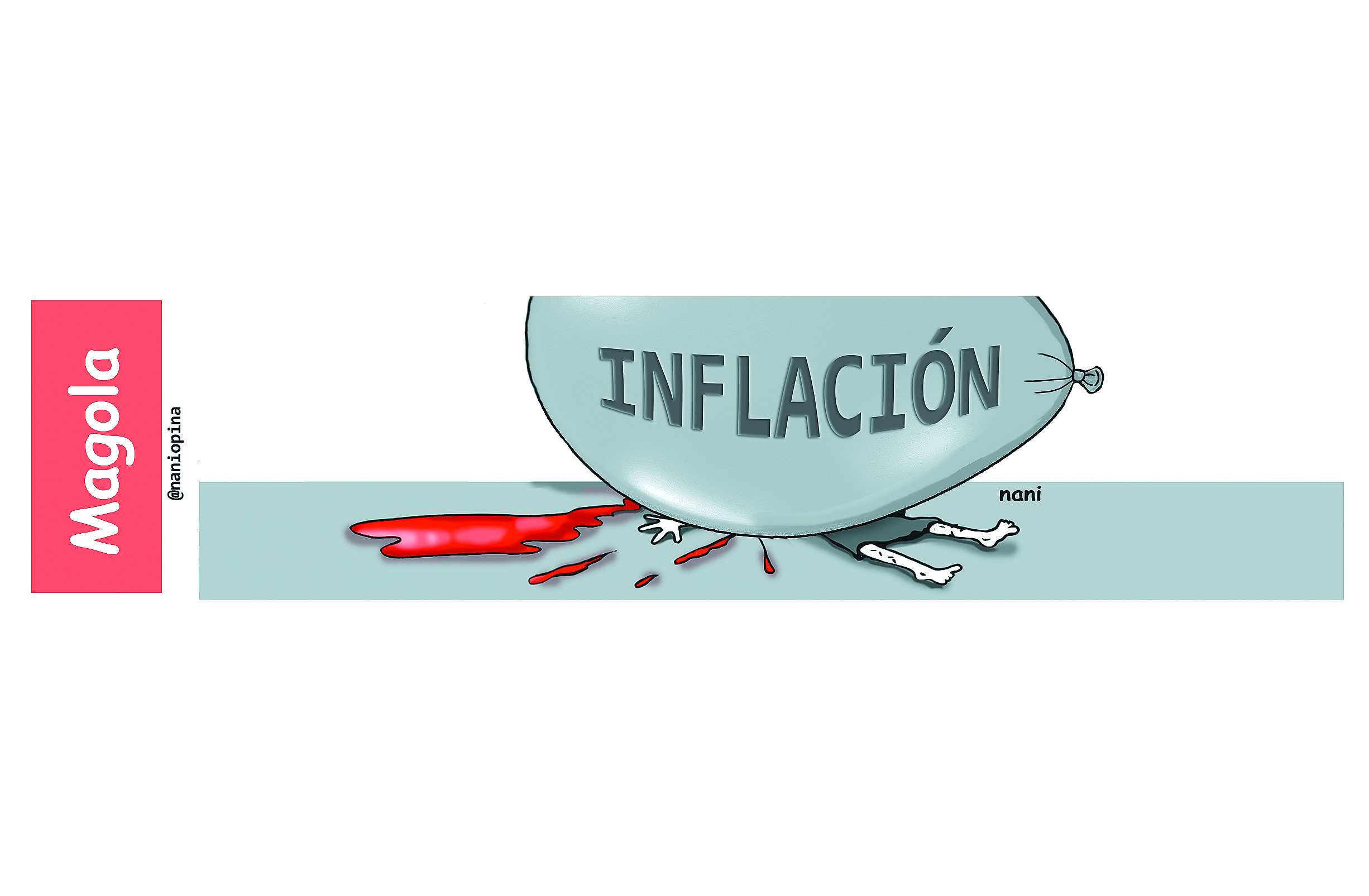 Inflación