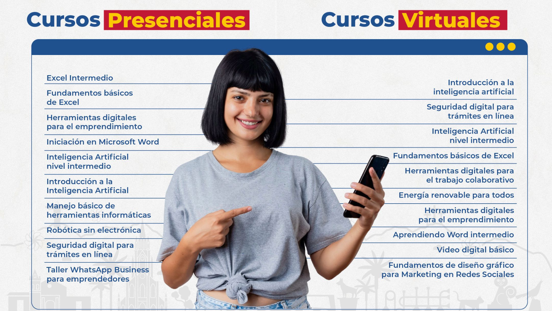 Formación virtual y presencial que permitirá estudiar tecnología desde cualquier lugar.
