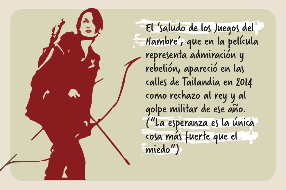 El mundo no es como lo pintan