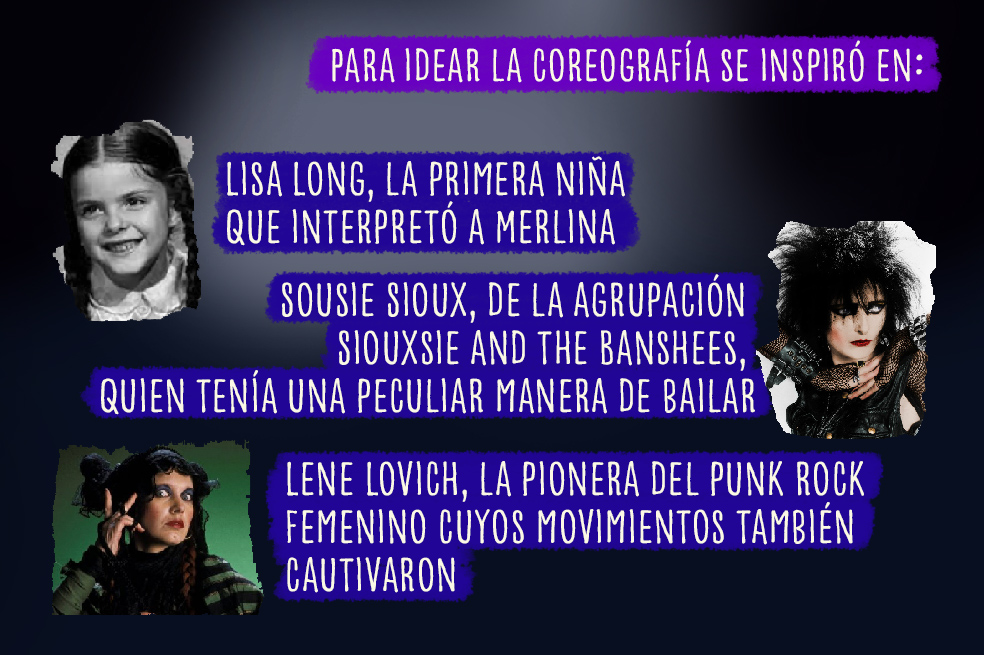 Para idear la coreografía se inspiró en Lisa Long, Sousie Sioux y Lene Lovich.