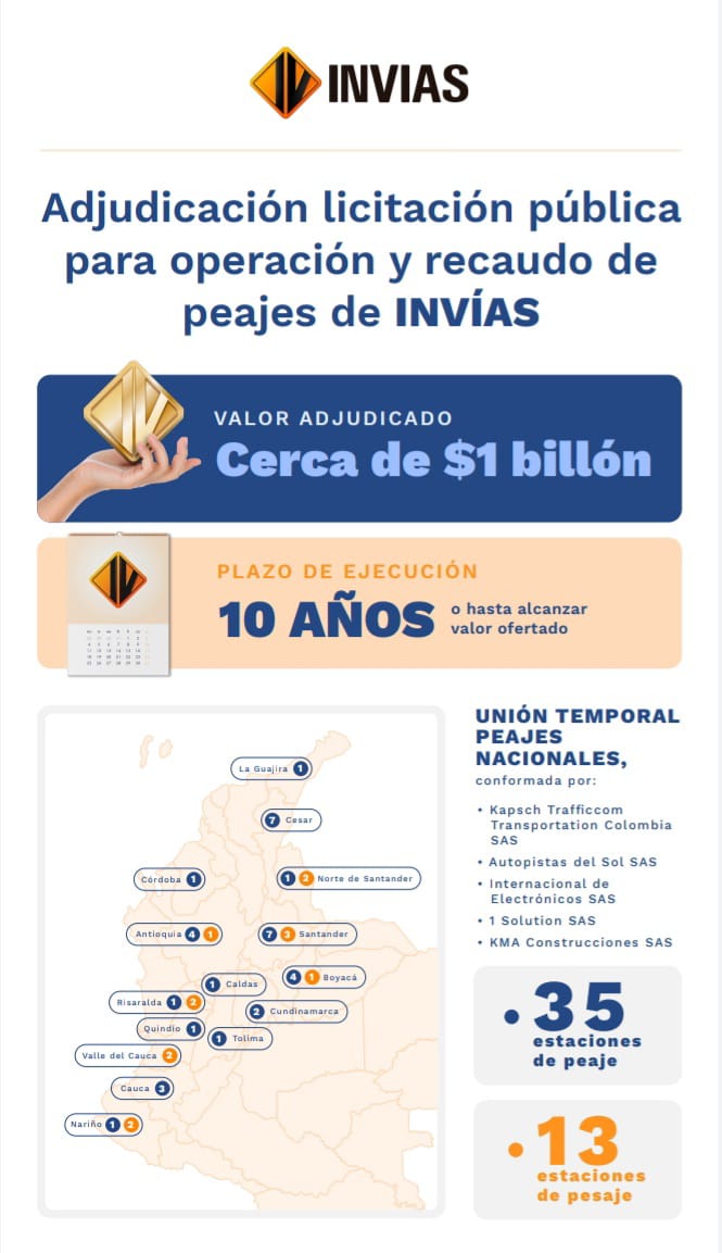 Invías