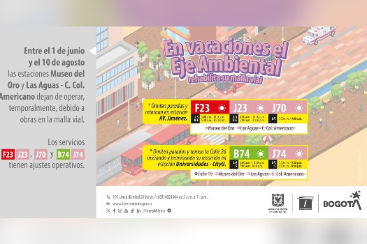 A partir del sábado 1° de junio, las estaciones  de Transmilenio Museo del Oro y Las Aguas cerrarán sus puertas debido a intervenciones en la malla vial. Los cierres se extenderán hasta el próximo lunes 10 de junio.