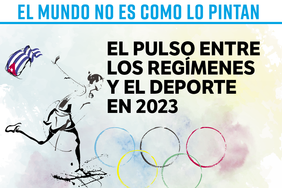 El mundo no es como lo pintan: el pulso entre los regímenes y el deporte en 2023