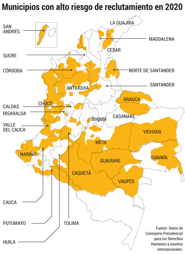 Municipios con alto riesgo de reclutamiento en 2020