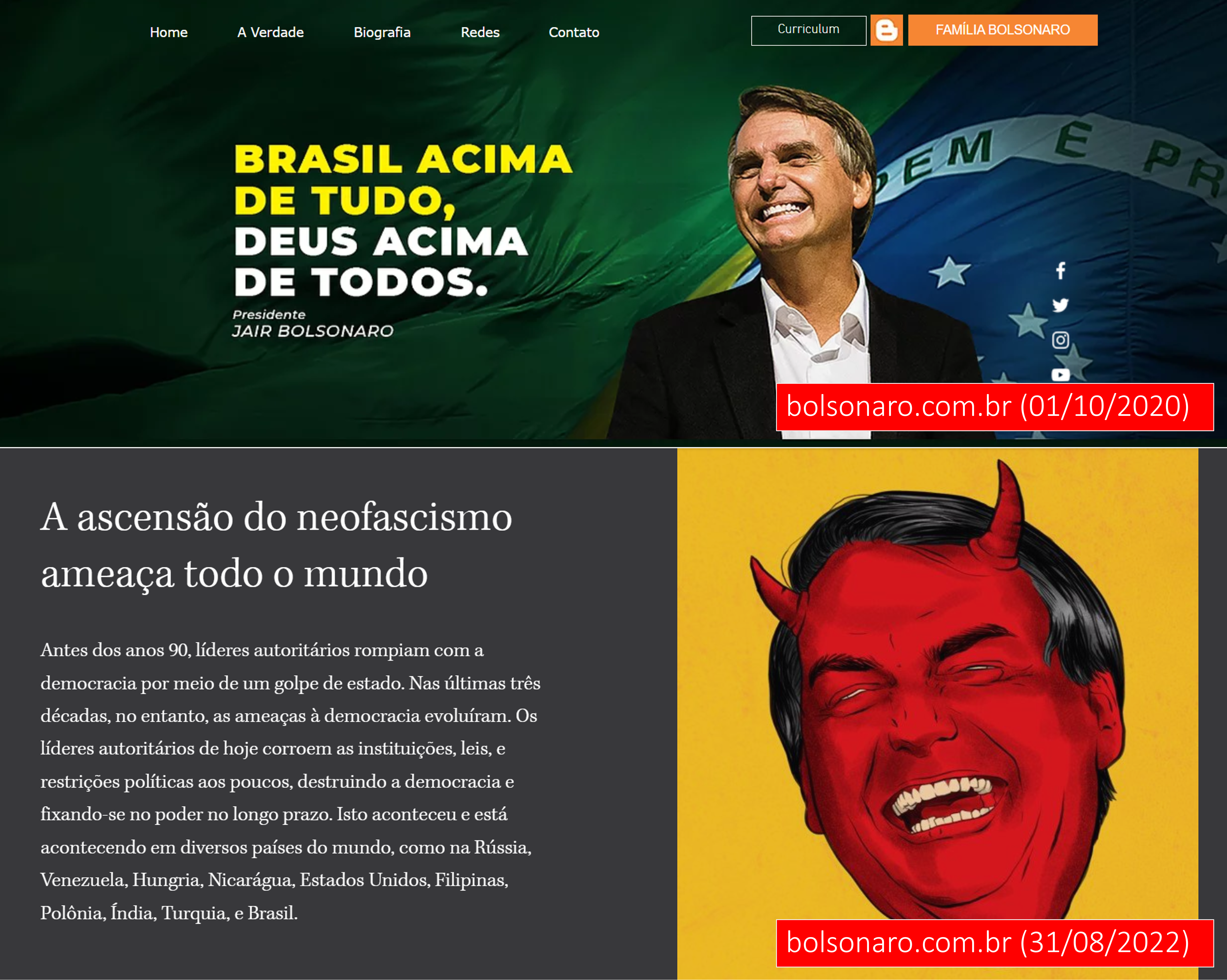 Arriba: el sitio web bolsonaro.com.br el 1 de noviembre de 2020. Abajo: el sitio web bolsonaro.com.br el 31 de agosto de 2022.