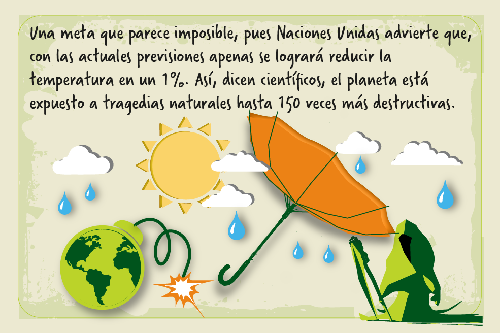 El mundo no es como lo pintan